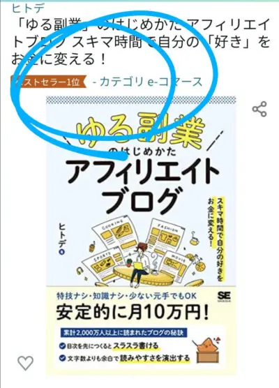 ゆる副業の始め方アフィリエイトブログ翔泳社