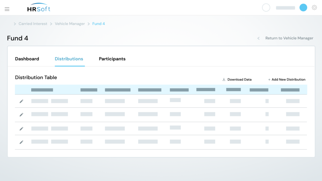 Carried Interest - Distributions