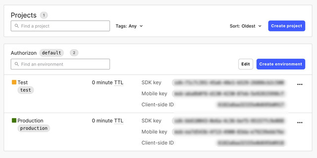 LaunchDarkly Project Settings