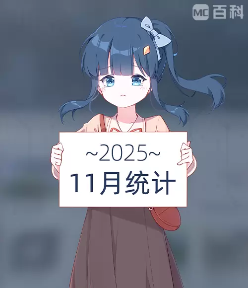 2025年11月模组收录统计