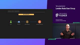 Expressless 200 OK - Eran Keren London Node User Group May 2018