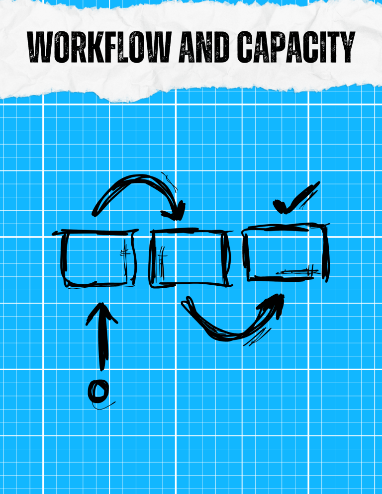 A workflow chart shows how tasks flow into each other