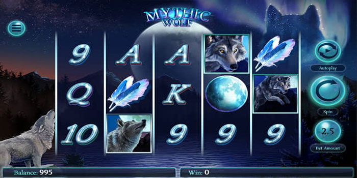 Mengamati Pola Simbol Dan Putaran