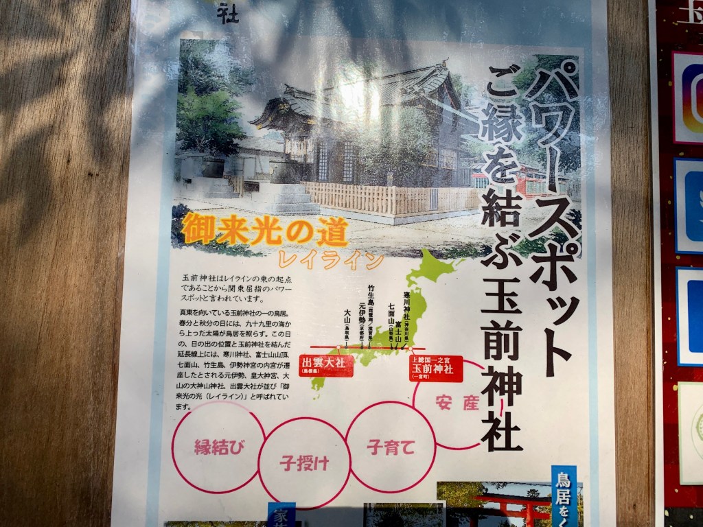玉前神社のレイライン