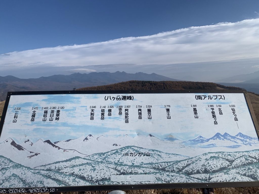 絶景のビーナスライン霧ヶ峰富士見台からの眺め