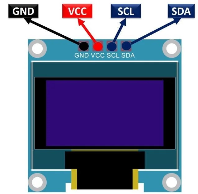 OLED Pinout I2C