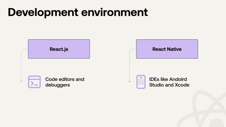 React.js uses code editors, React Native relies on IDEs like Android Studio and Xcode.