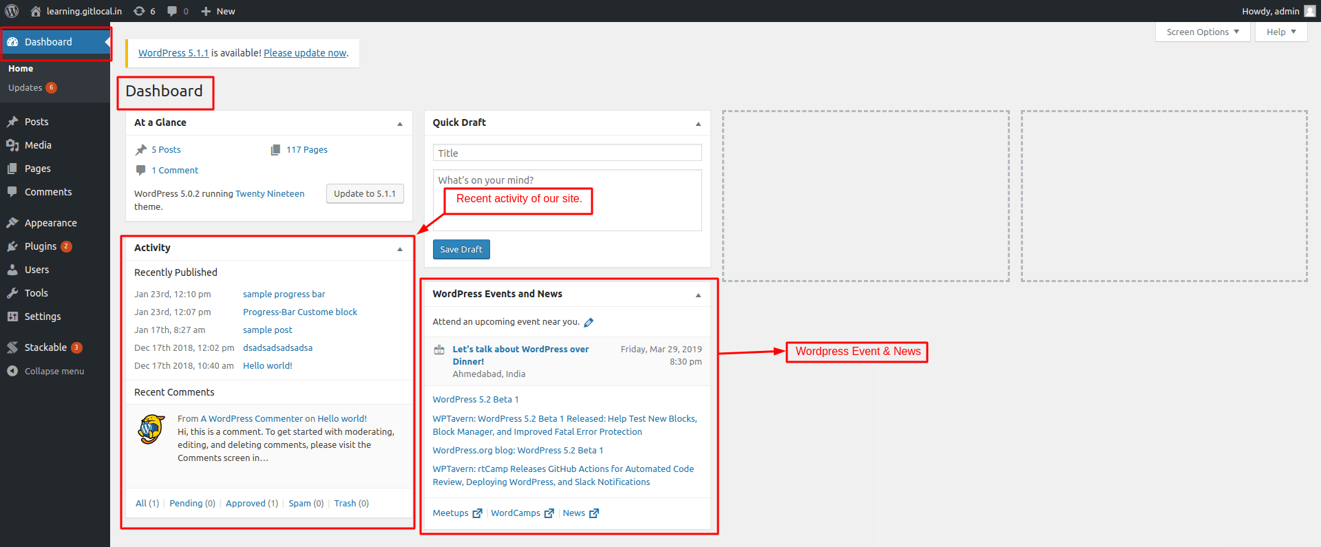 WordPress Dashboard Page Body