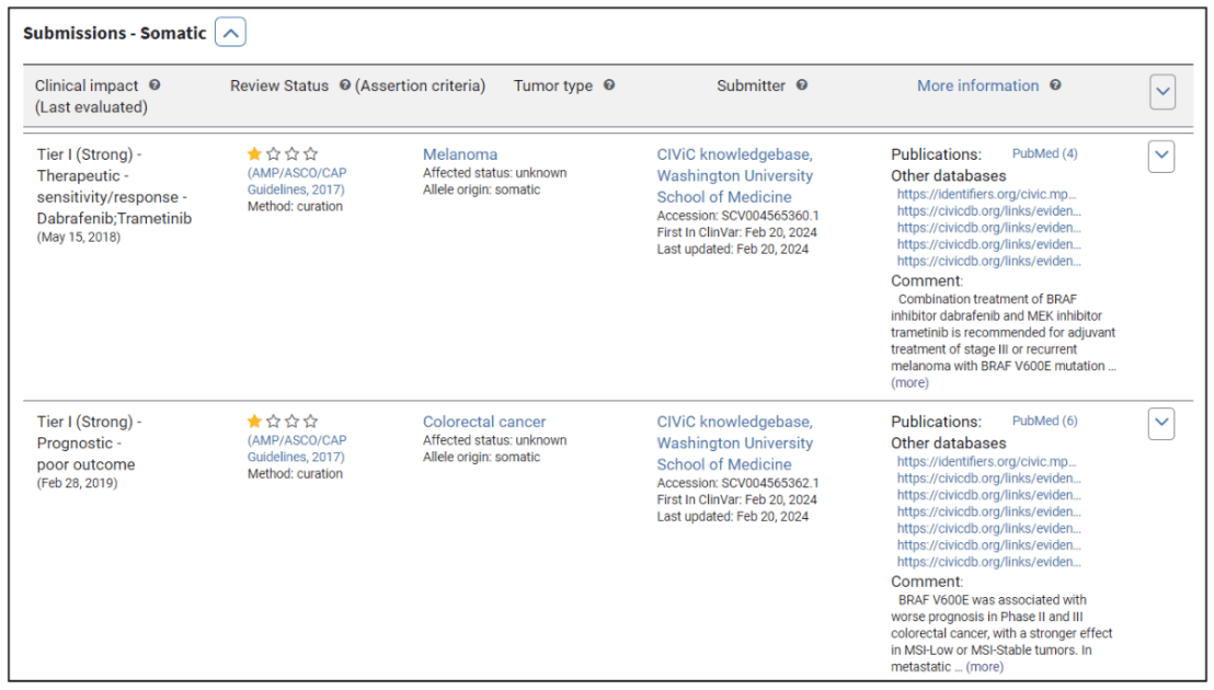 Table to show an example of ClinVar somatic data submission interface.