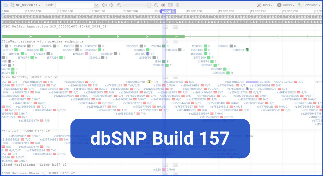 dbSNP Build 157 Release