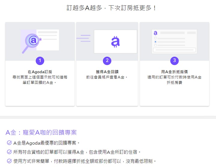 Agoda 訂房教學#2026 最新省錢優惠折扣碼懶人包@附客服電話信箱常見問題 Agoda 訂房教學#2026 最新省錢優惠折扣碼懶人包@附客服電話信箱常見問題