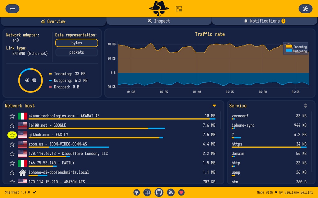 Sniffnet 網路流量監控開源神器免費跨平台工具教學 Sniffnet 網路流量監控開源神器免費跨平台工具教學