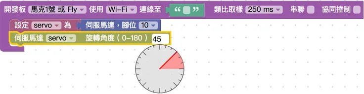 伺服馬達旋轉角度