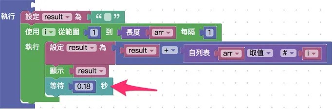 每字以 0.18 秒的時差顯示
