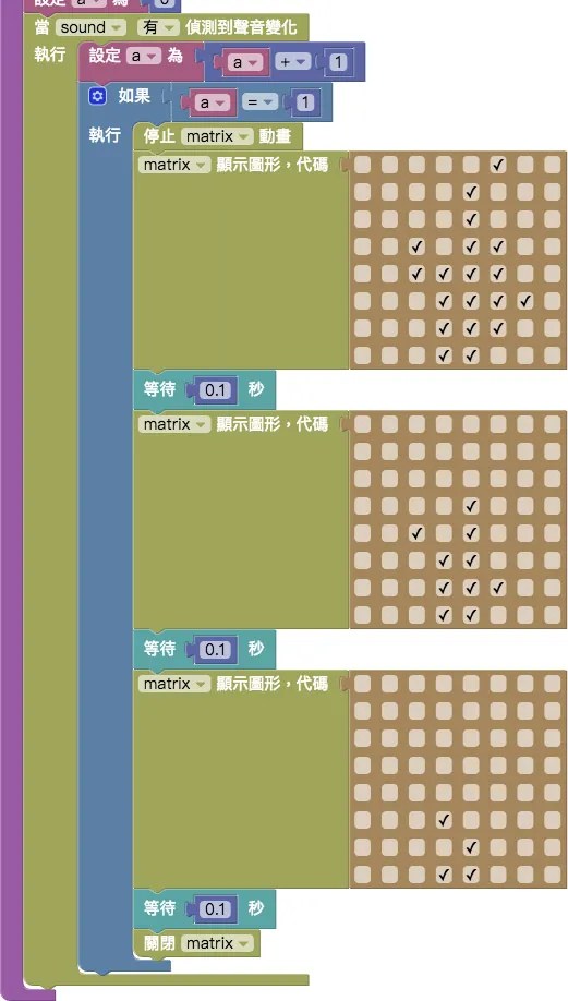 設定偵測聲音、火焰動畫消失