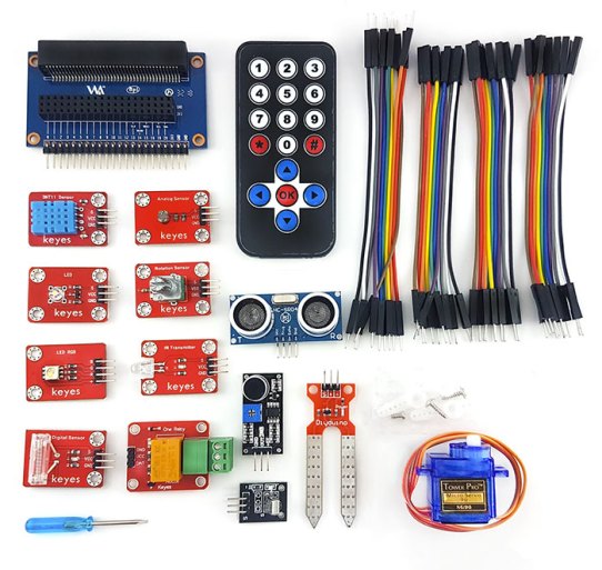 Web:Bit 擴充套件包