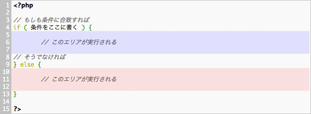 PHPの if 文 PHPの if 文