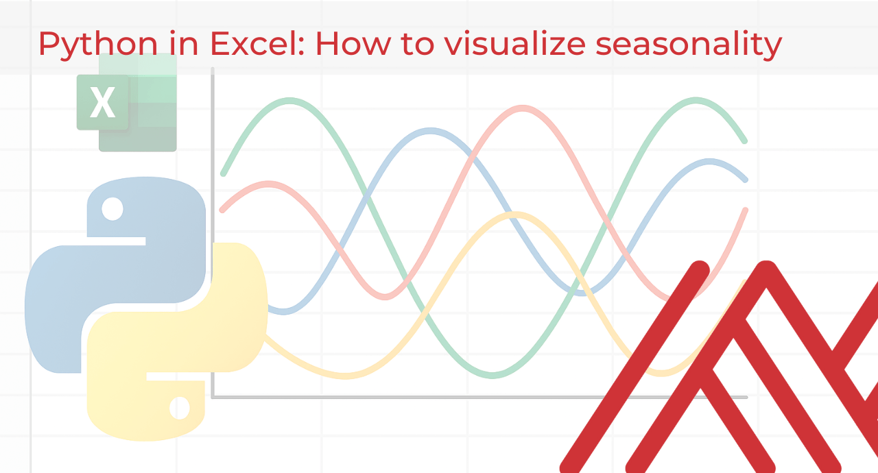 How to visualize seasonality