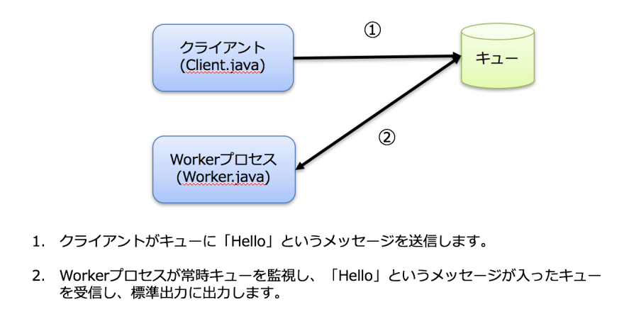 Screen Shot 2017-10-06 at 17.41.58