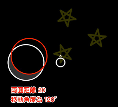 Blockly Games 烏龜,第九關解題提示