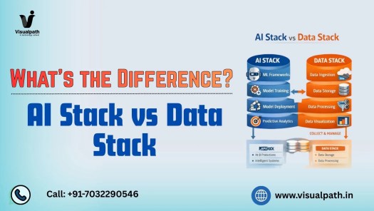 AI Stack vs Data Stack: What’s the Difference?