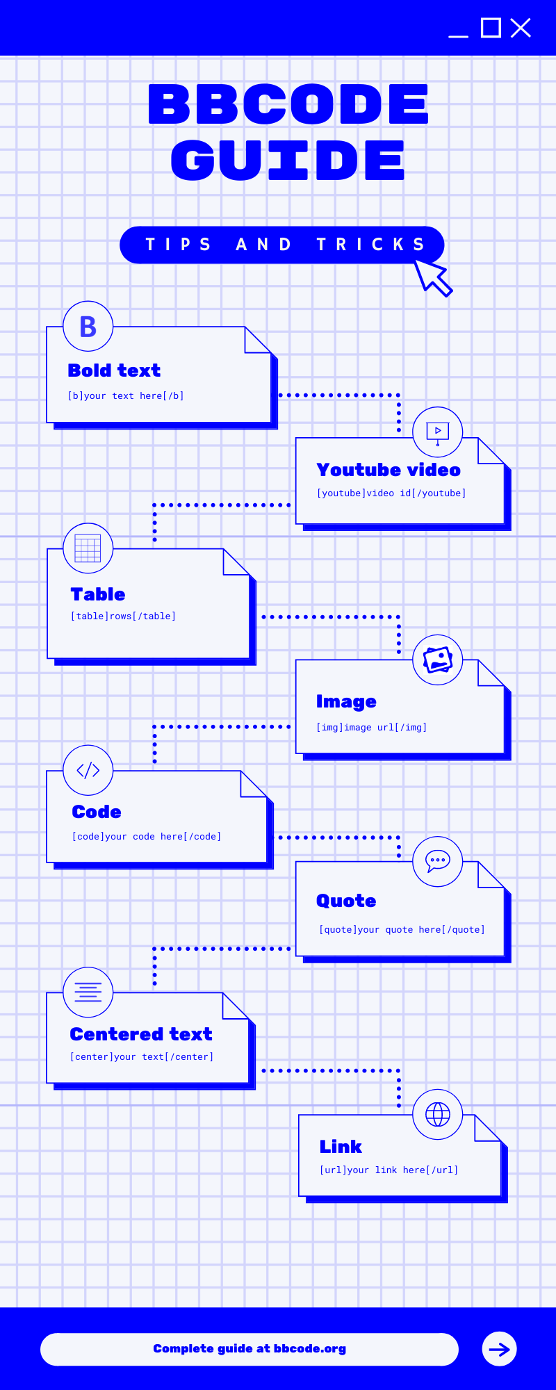 BBCode tags infographic