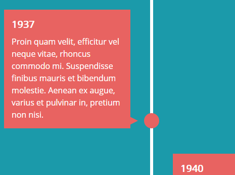Responsive Animated Timeline With JavaScript And CSS3