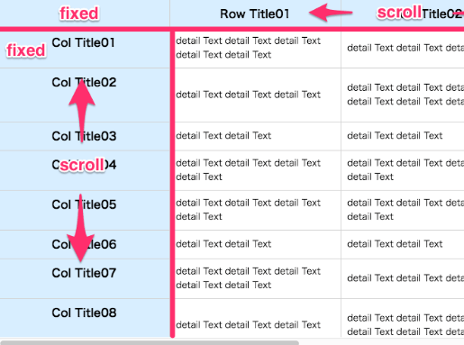 JavaScript Library For Fixed Table Rows And Columns – fixed_table.js