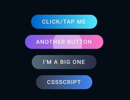 Minimal Ripple Effect With JavaScript And CSS – ripple.js