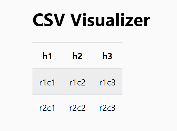 Render CSV Data As A Table – CSV Visualizer