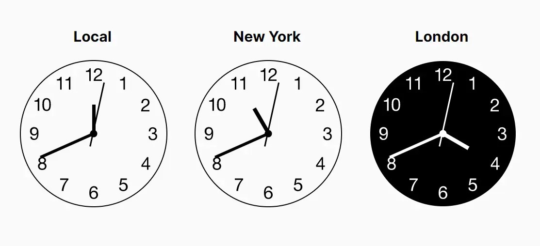Easy International Analog Clock Component – Clock.js