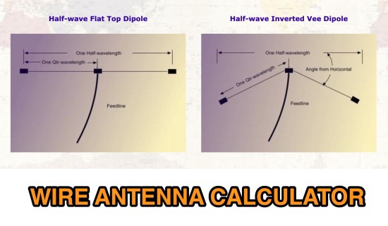 Wire Antenna Calculator Wire Antenna Calculator