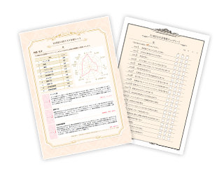 食リスク分析結果アプリ