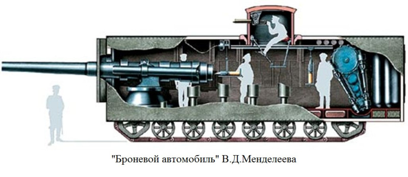 Сверхтяжелый танк Менделеева Сверхтяжелый танк Менделеева