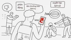 Đấu tố và phản đấu tố là những xu hướng nổi bật tại Việt Nam trong thời gian gần đây