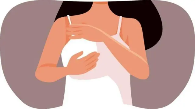 ब्रेस्ट कॅन्सर.