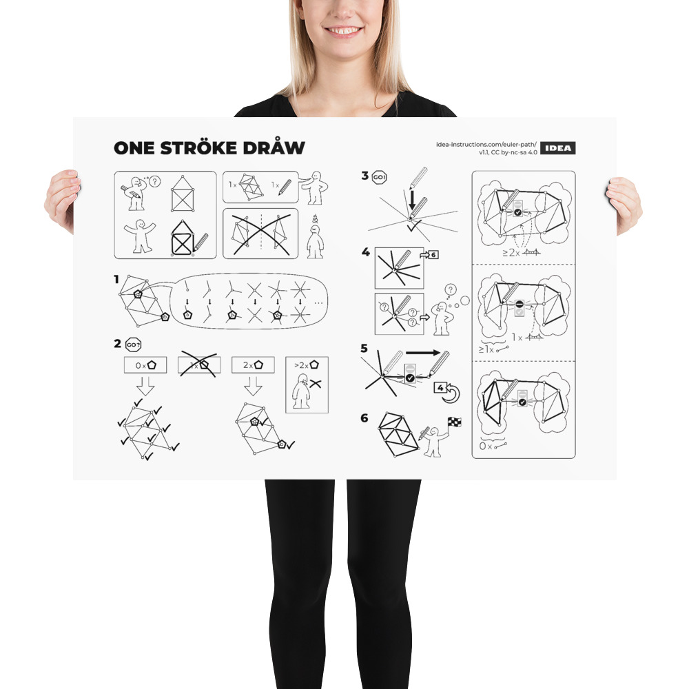 ONE STRÖKE DRÅW - Image 2