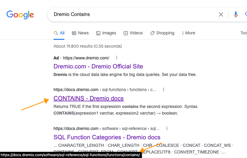 Technical SEO - Capitalized URLs