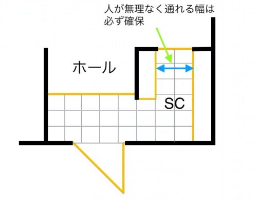 使いやすい家族用玄関例