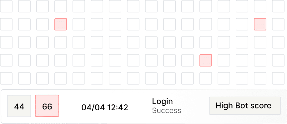 Bot detection illustration