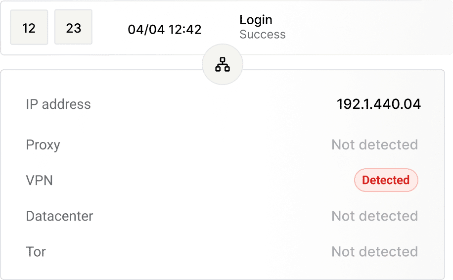 Network analysis illustration