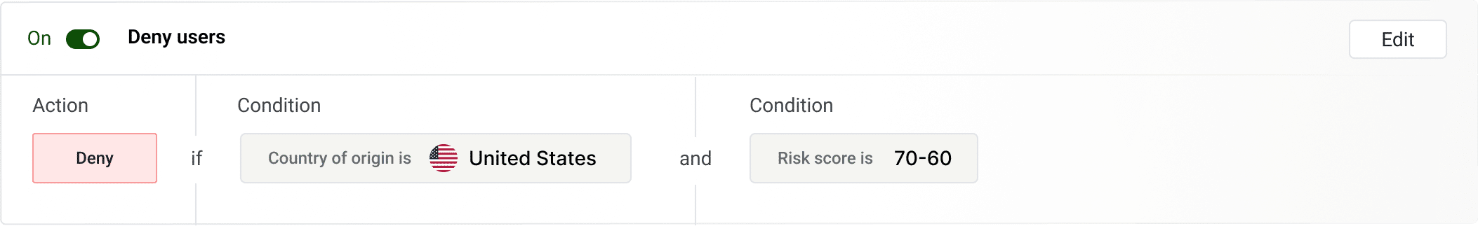 Rules engine illustration
