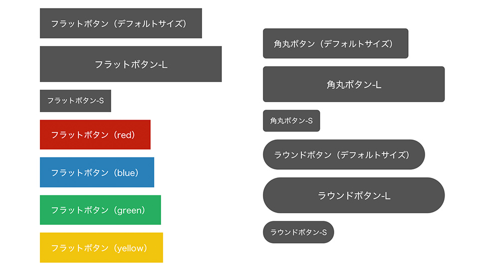 TCDテーマオリジナルクイックタグボタン一覧