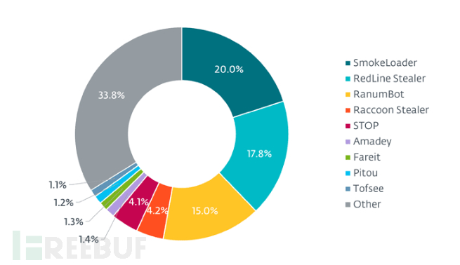 1685425502_64758d5ed364d2b75dc60.png!small