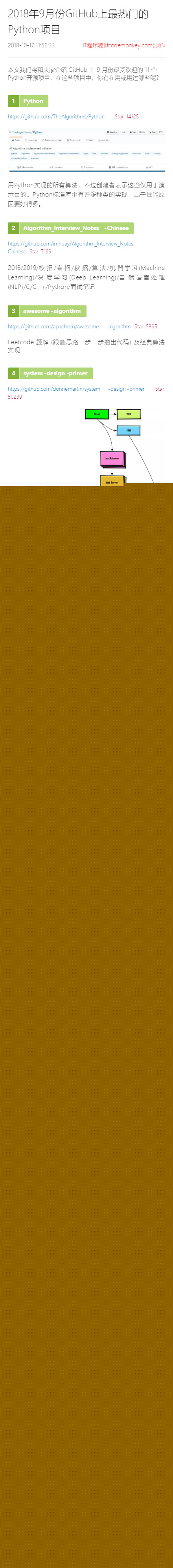 2018年9月份GitHub上最热门的Python项目