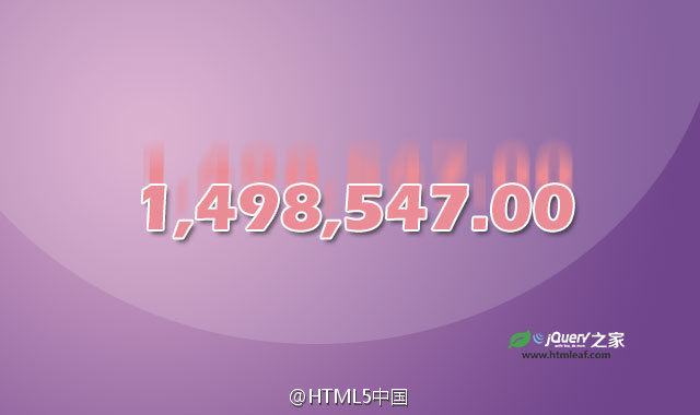 轻量级jquery数字动画插件