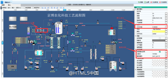 快速开发基于 HTML5 网络拓扑图应用