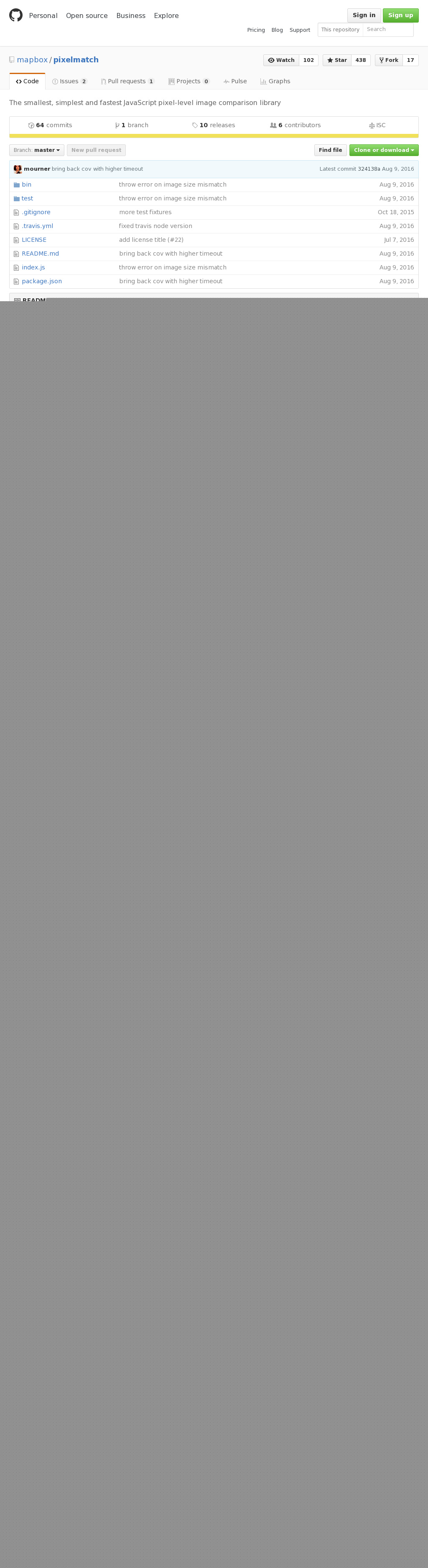 Pixelmatch – The smallest, simplest and fastest JavaScript pixel-level image comparison library