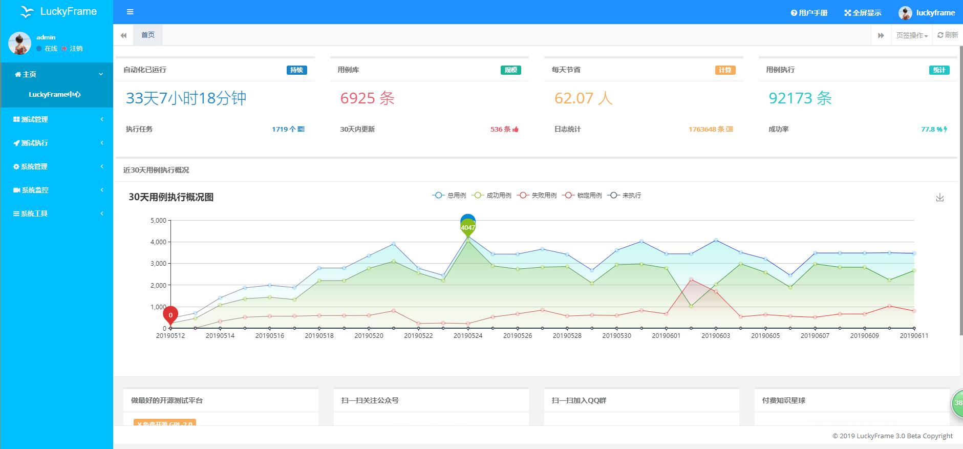 数据展示.jpg 数据展示