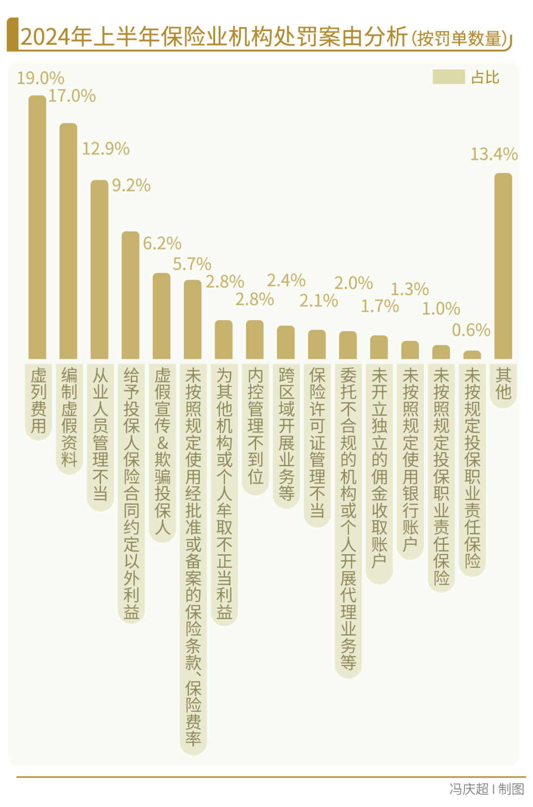 台军人力流失严重 志愿役“赔钱退伍”人数大增